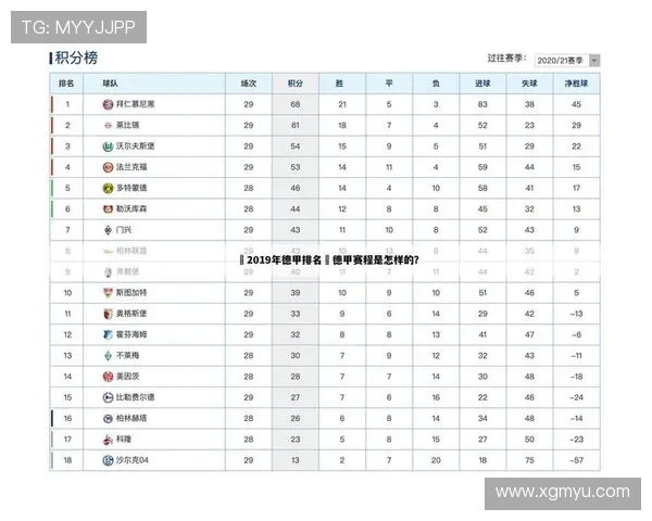 德甲各球队昵称大全:由来与含义一览 德甲各球队昵称大全:由来与含义一览