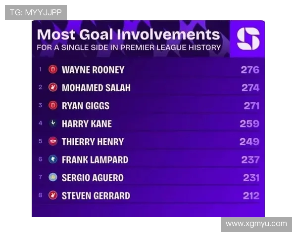 英超球队命名:英超球队命名的历史与文化背景 英超球队命名:英超球队命名的历史与文化背景