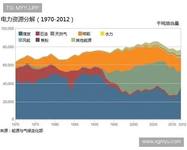 英超球队收入有哪些来源与经济结构 英超球队收入有哪些来源与经济结构