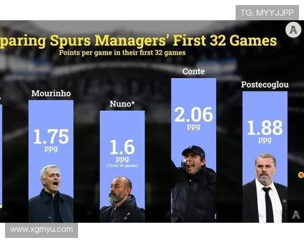 英超球队的搞笑外号集锦 球迷昵称背后的故事 英超球队的搞笑外号集锦 球迷昵称背后的故事