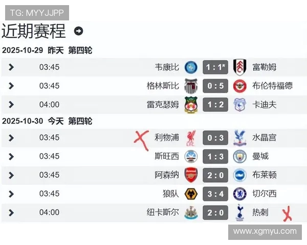 英超联赛哪个球队最强：分析英超赛季中最强的球队