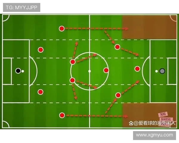 足球比赛中的战术变化与实时应对方式 足球比赛中的战术变化与实时应对方式