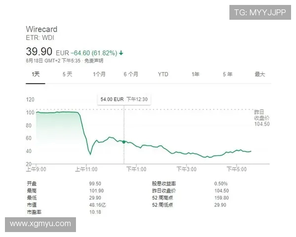 德甲球队的财务状况与球队资金来源分析 德甲球队的财务状况与球队资金来源分析