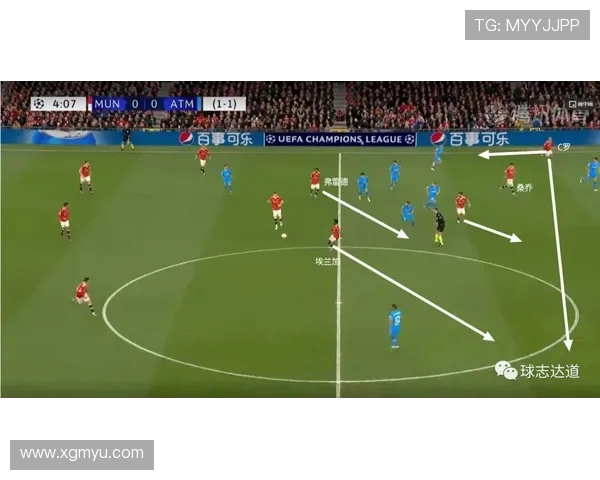 法甲球员比赛统计分析及其对战术决策的参考价值 法甲球员比赛统计分析及其对战术决策的参考价值